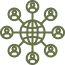 Network of Artisans